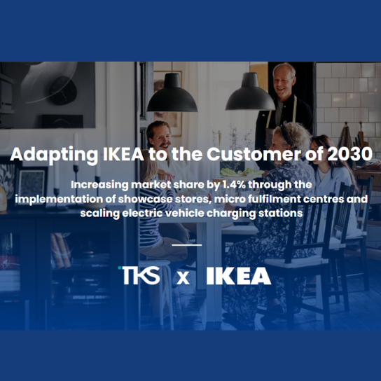 Adapting IKEA to the customer of 2030